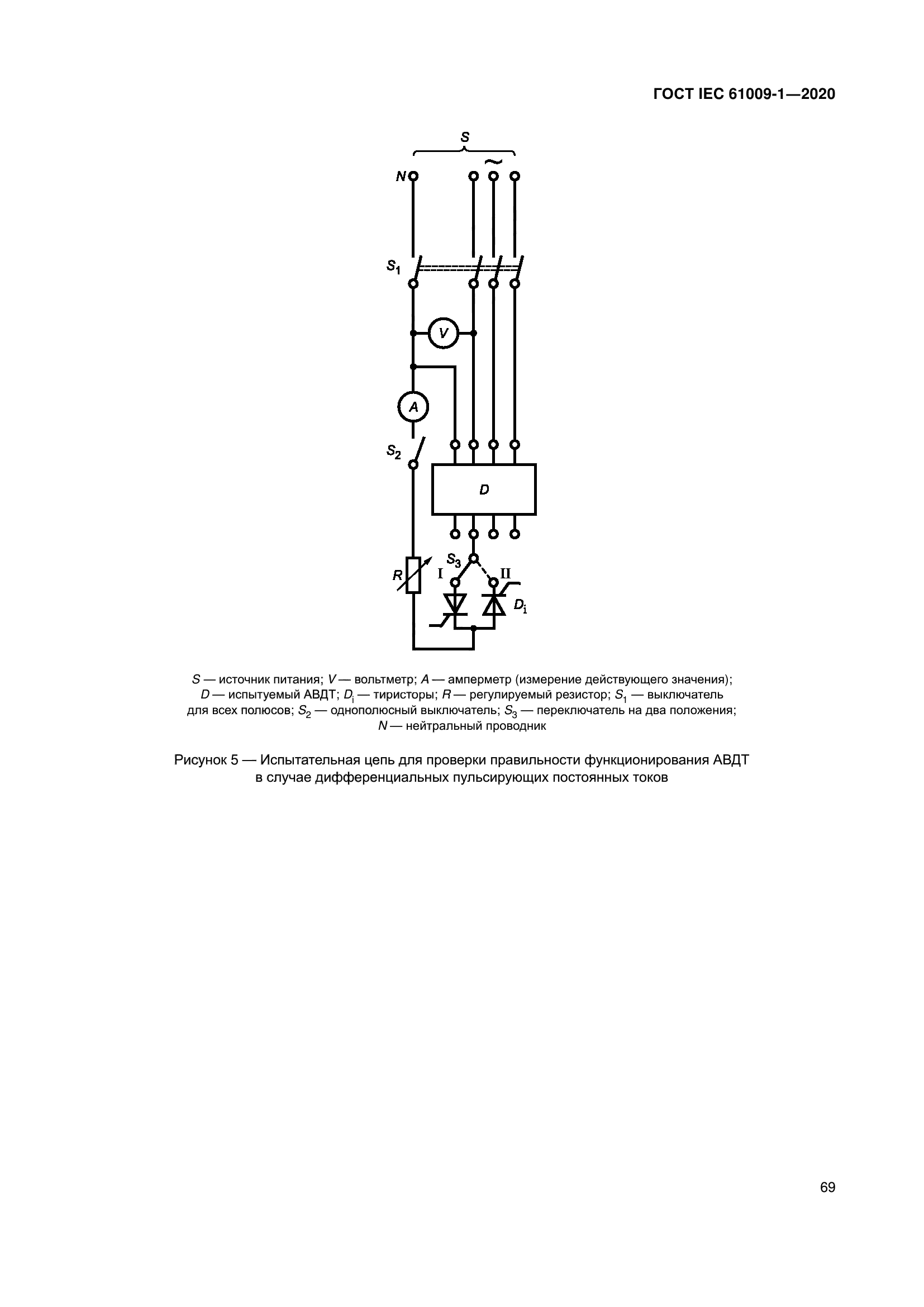 ГОСТ IEC 61009-1-2020