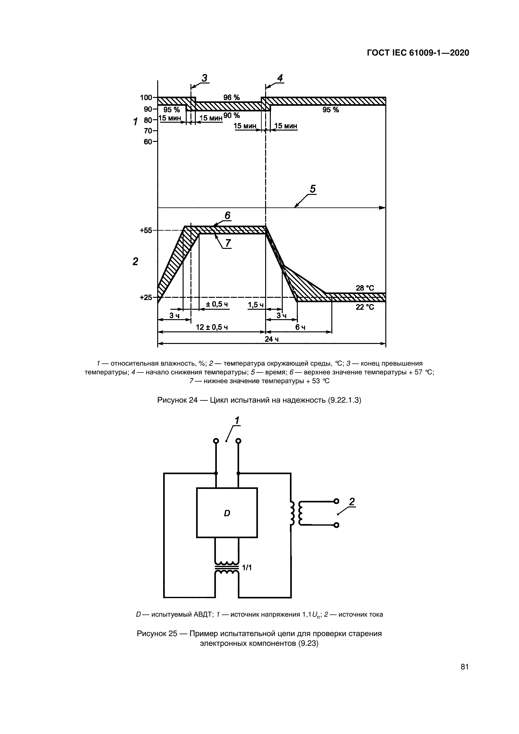 ГОСТ IEC 61009-1-2020