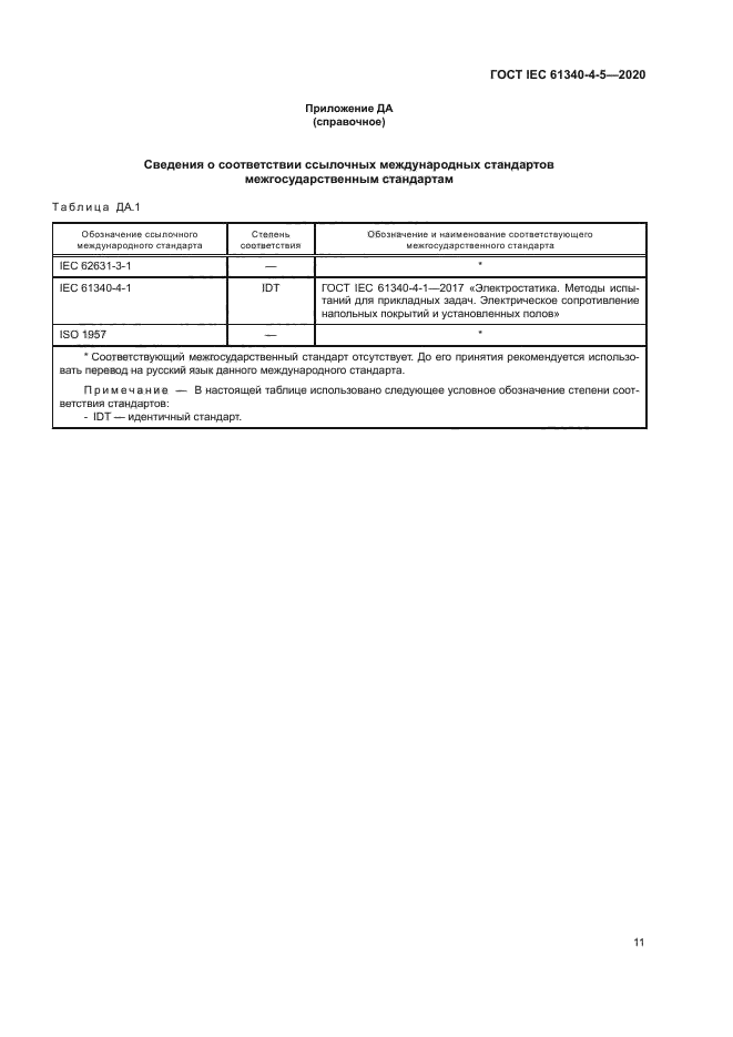 ГОСТ IEC 61340-4-5-2020