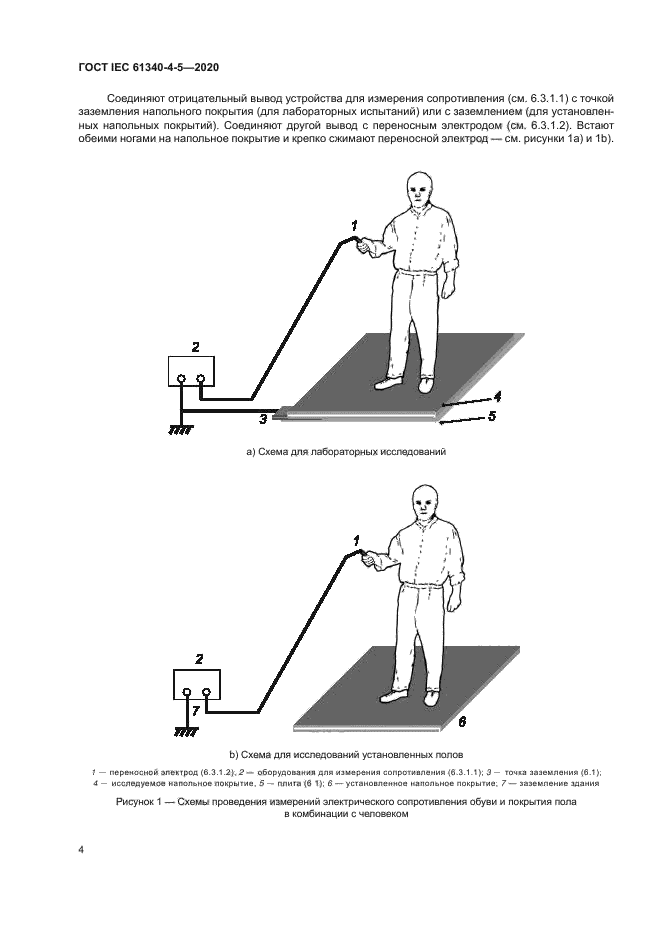 ГОСТ IEC 61340-4-5-2020