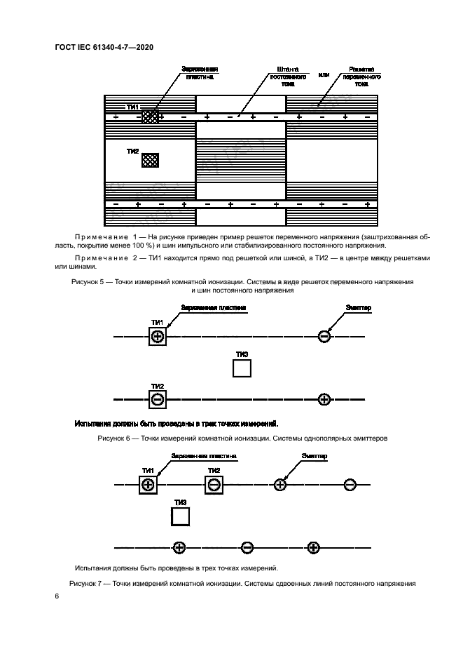 ГОСТ IEC 61340-4-7-2020