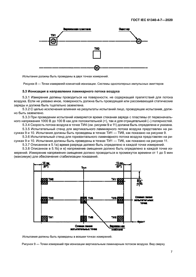 ГОСТ IEC 61340-4-7-2020