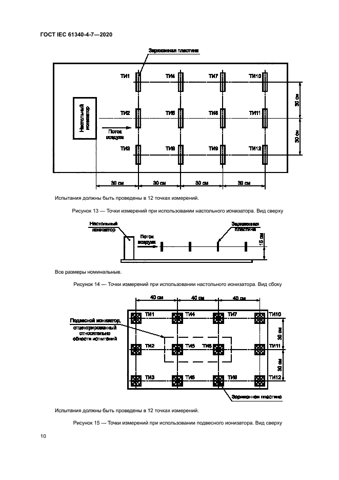 ГОСТ IEC 61340-4-7-2020