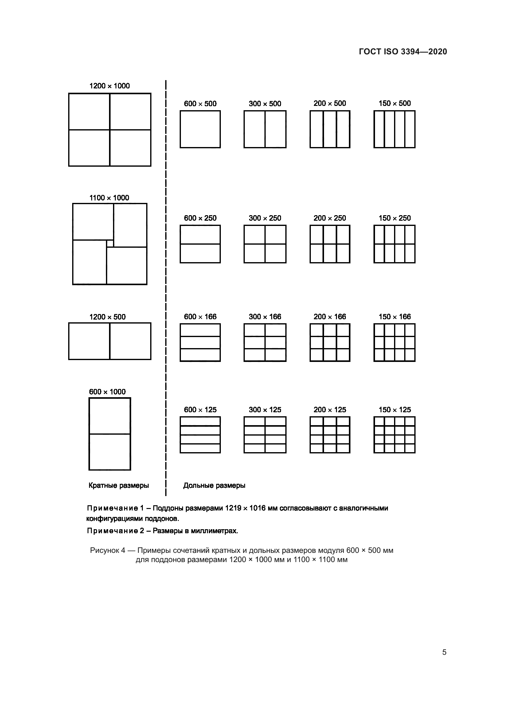 ГОСТ ISO 3394-2020