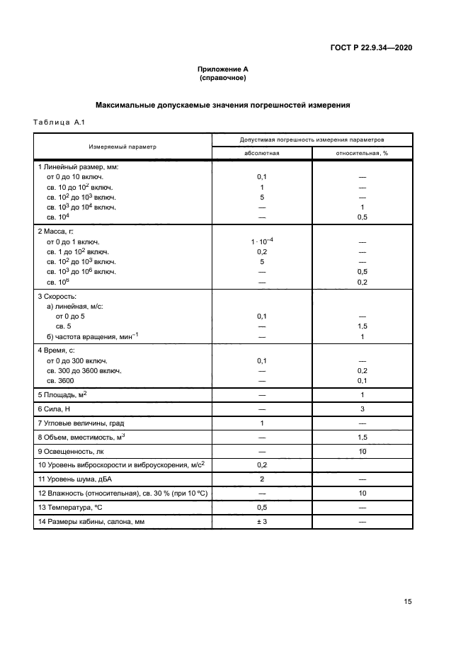 ГОСТ Р 22.9.34-2020