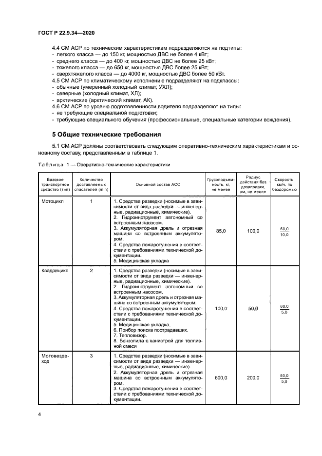 ГОСТ Р 22.9.34-2020