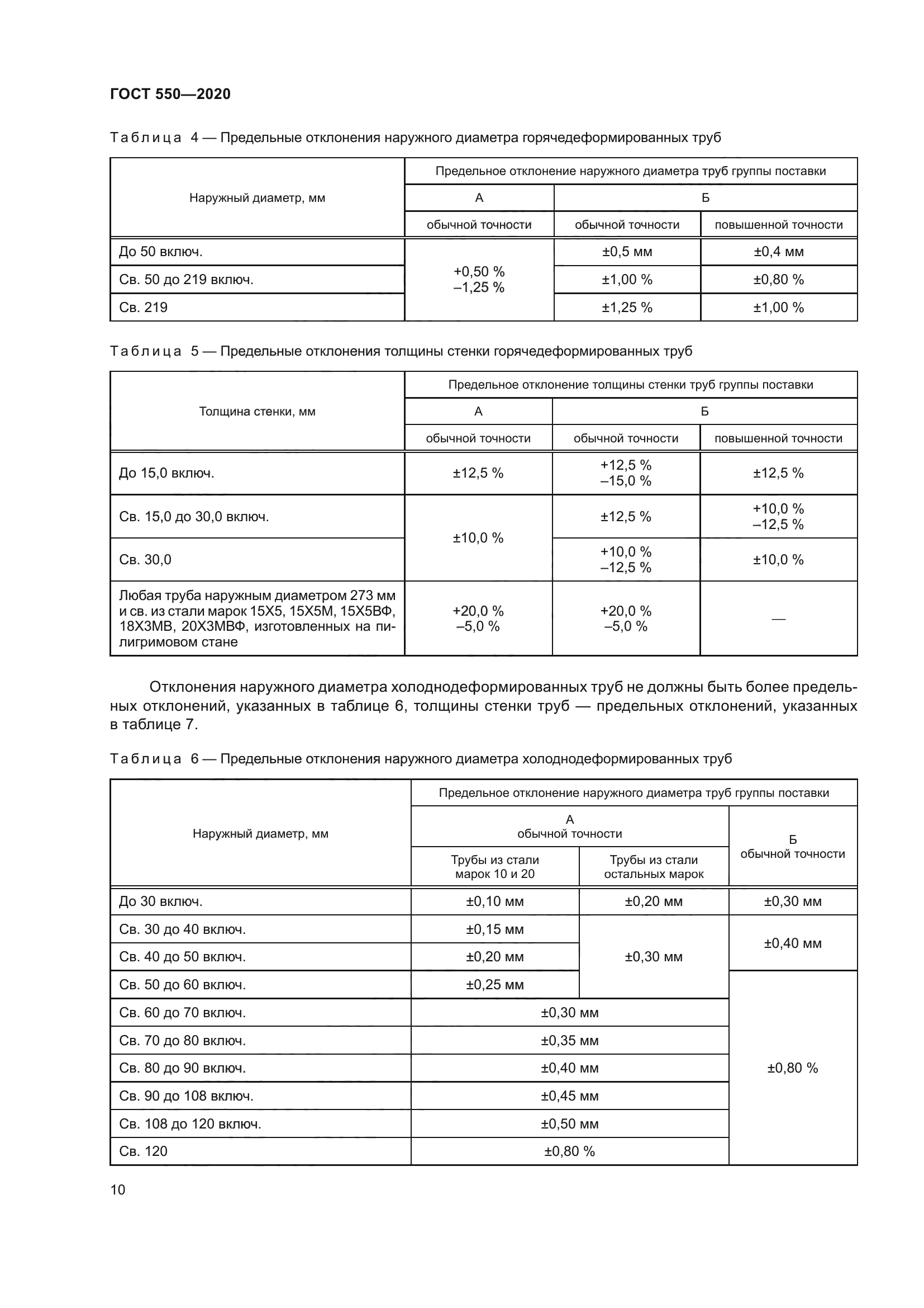 Приказ 536 от 15.12