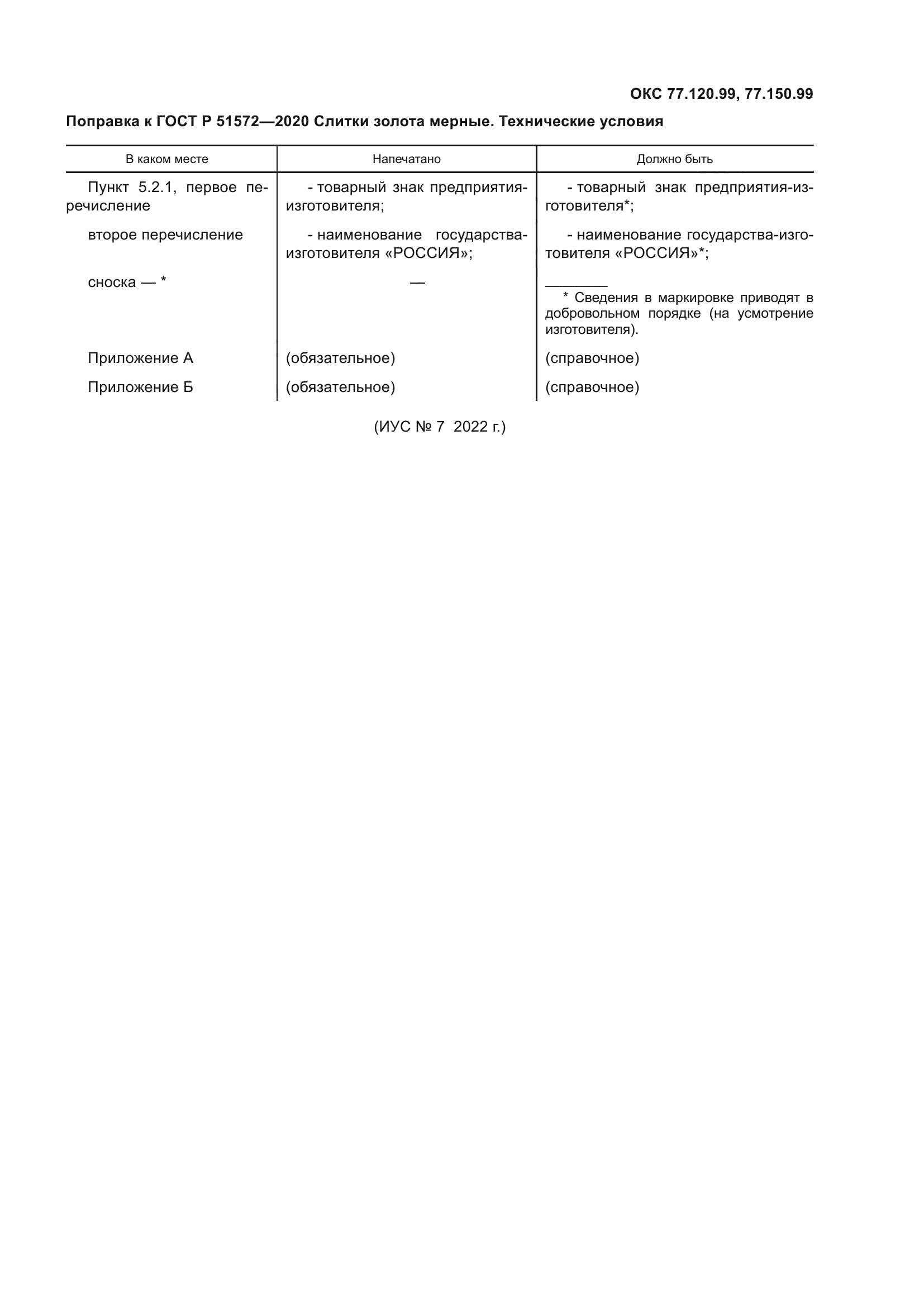 ГОСТ Р 51572-2020