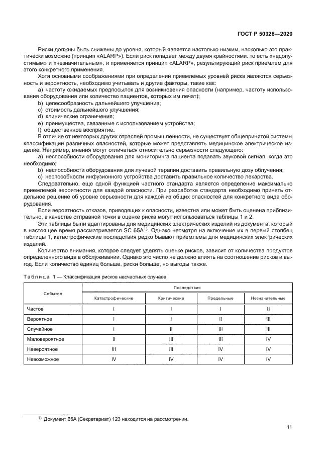 ГОСТ Р 50326-2020