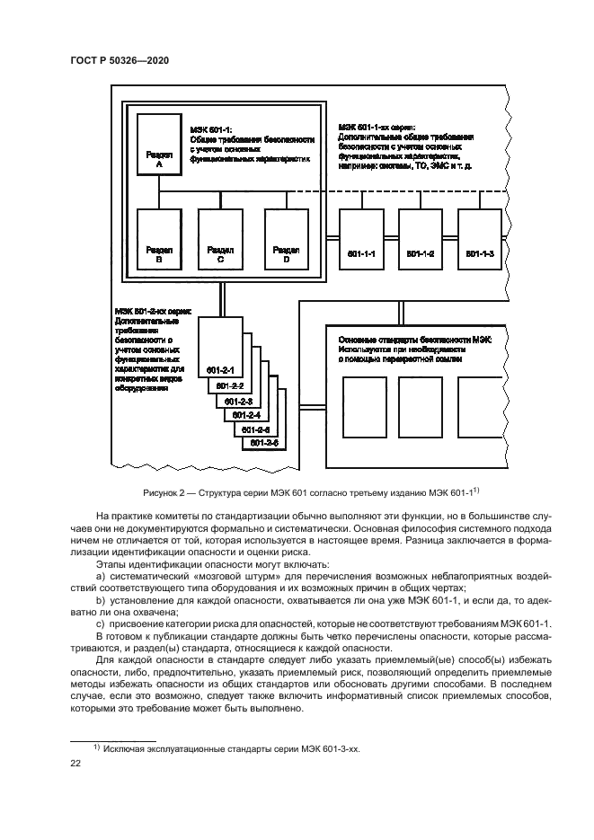 ГОСТ Р 50326-2020