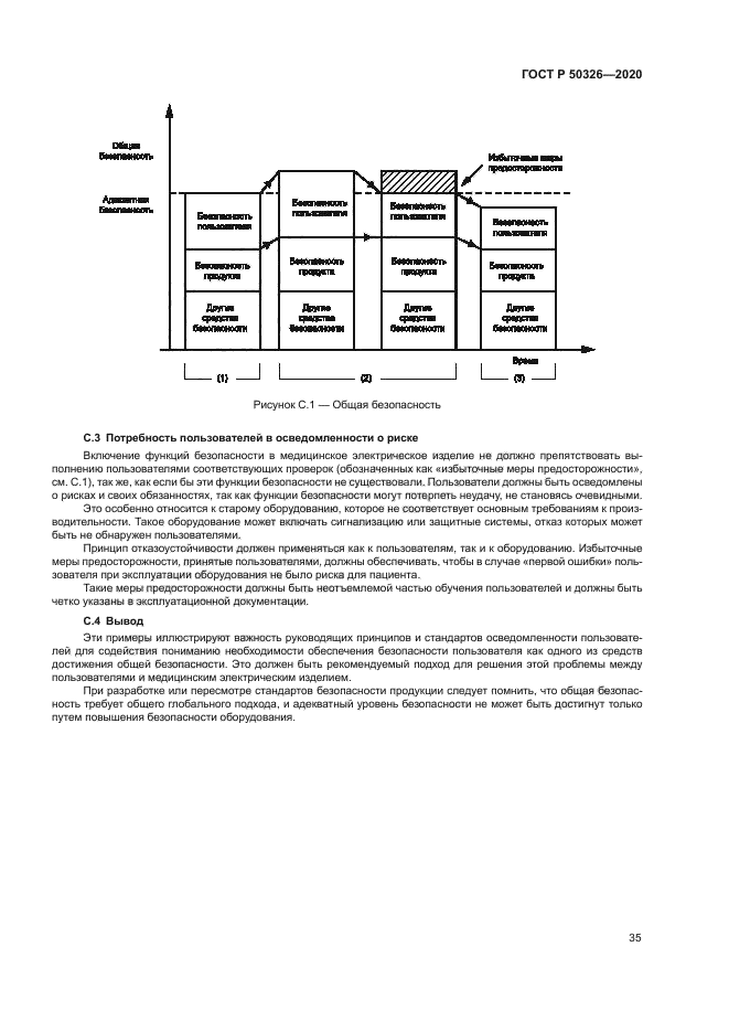 ГОСТ Р 50326-2020