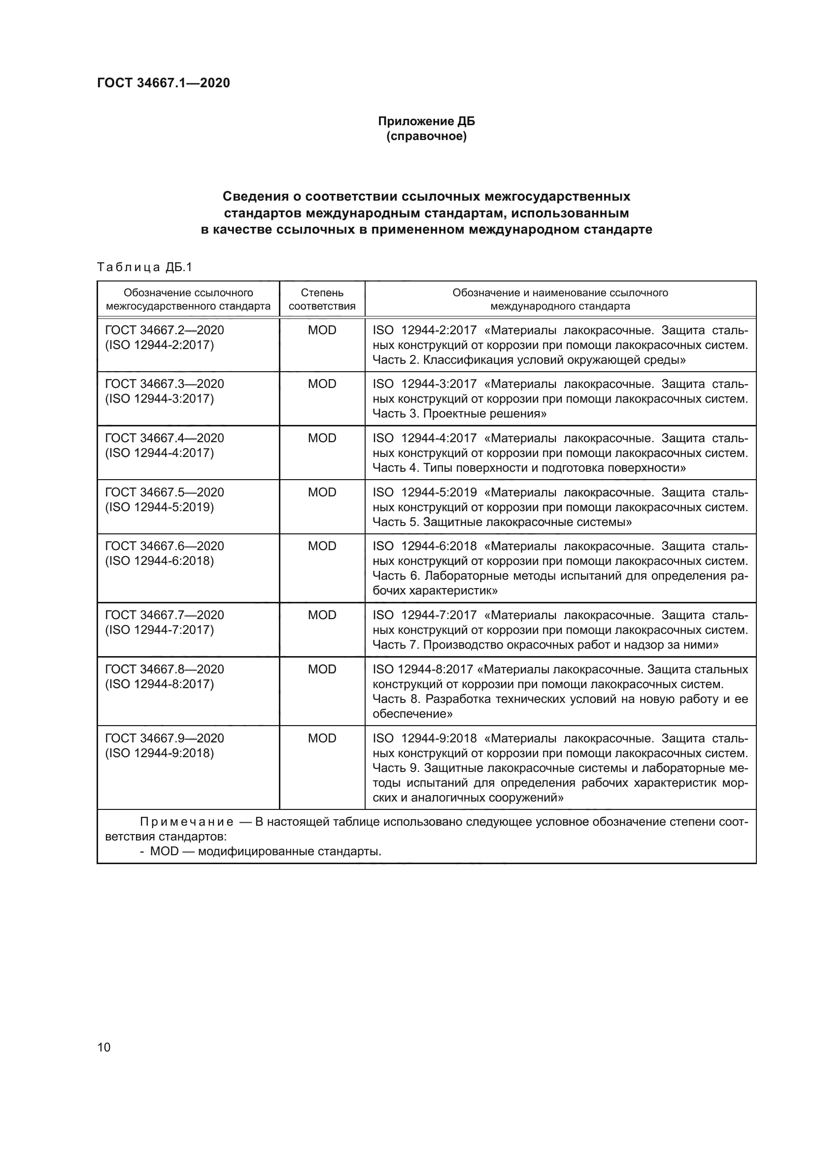 ГОСТ 34667.1-2020