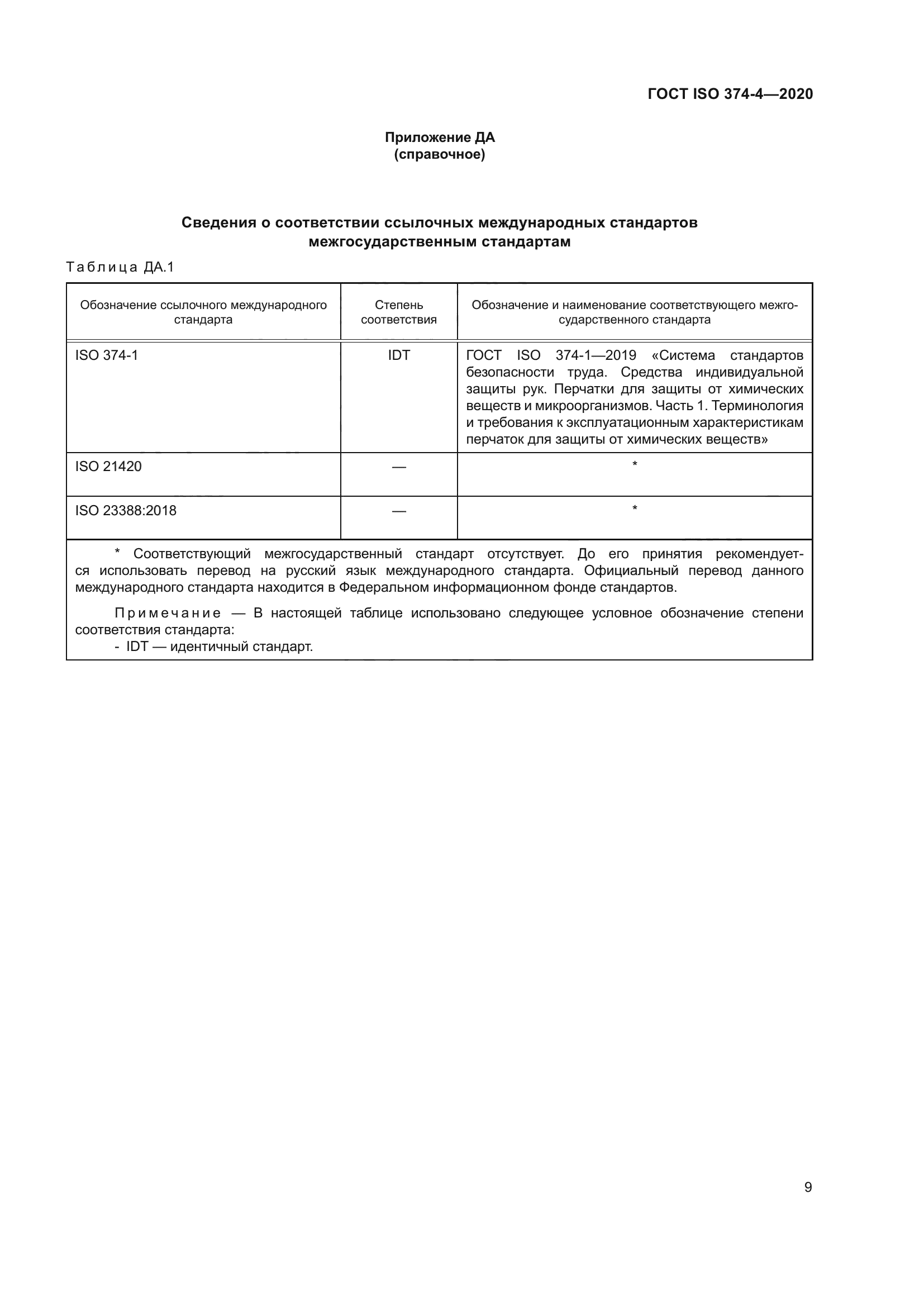 ГОСТ ISO 374-4-2020