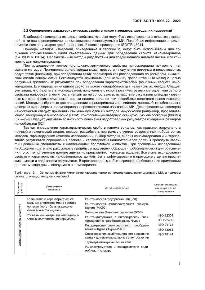 ГОСТ ISO/TR 10993-22-2020