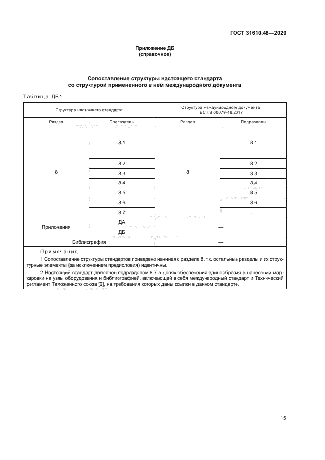 ГОСТ 31610.46-2020