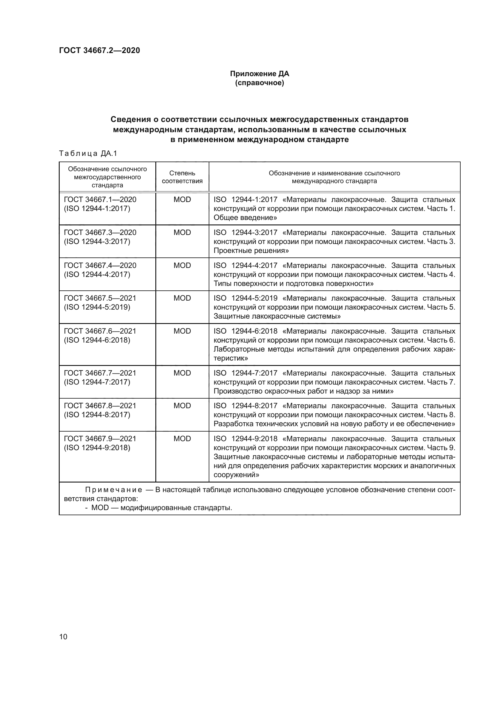 ГОСТ 34667.2-2020