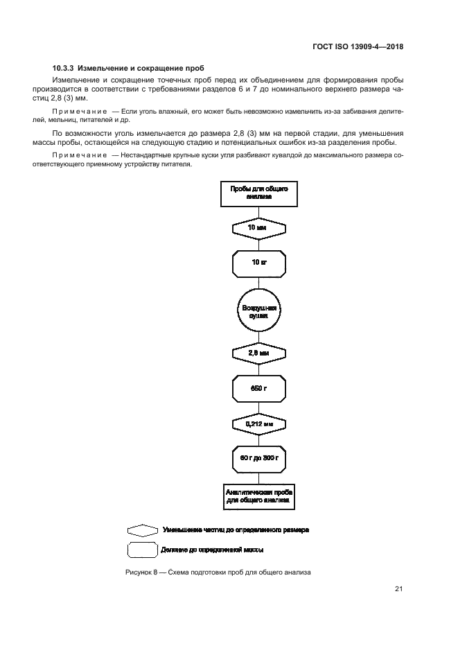 ГОСТ ISO 13909-4-2018