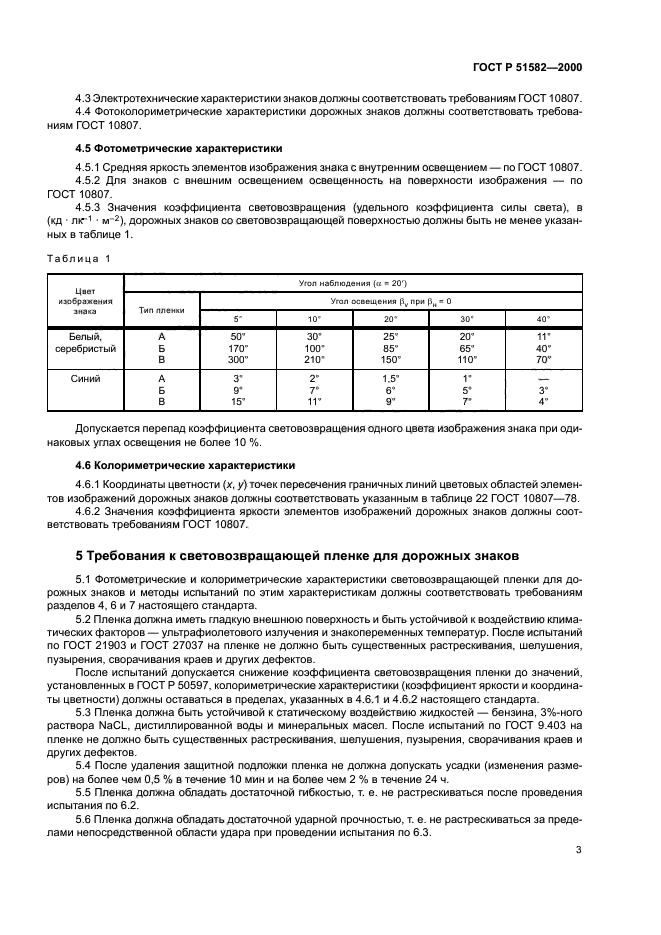 ГОСТ Р 51582-2000