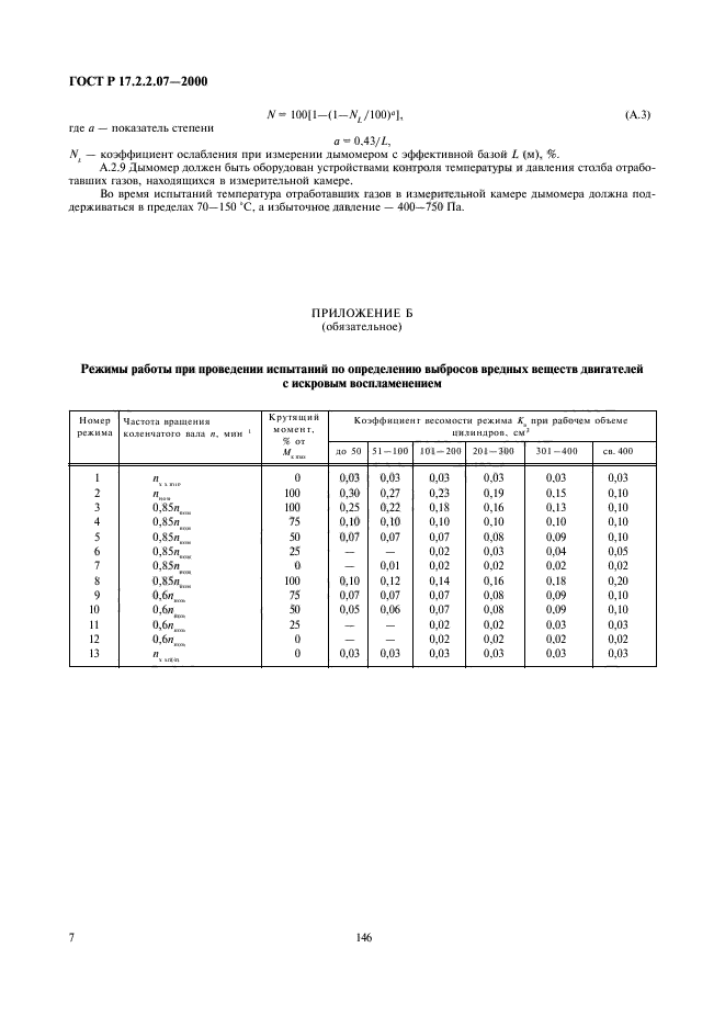 ГОСТ Р 17.2.2.07-2000