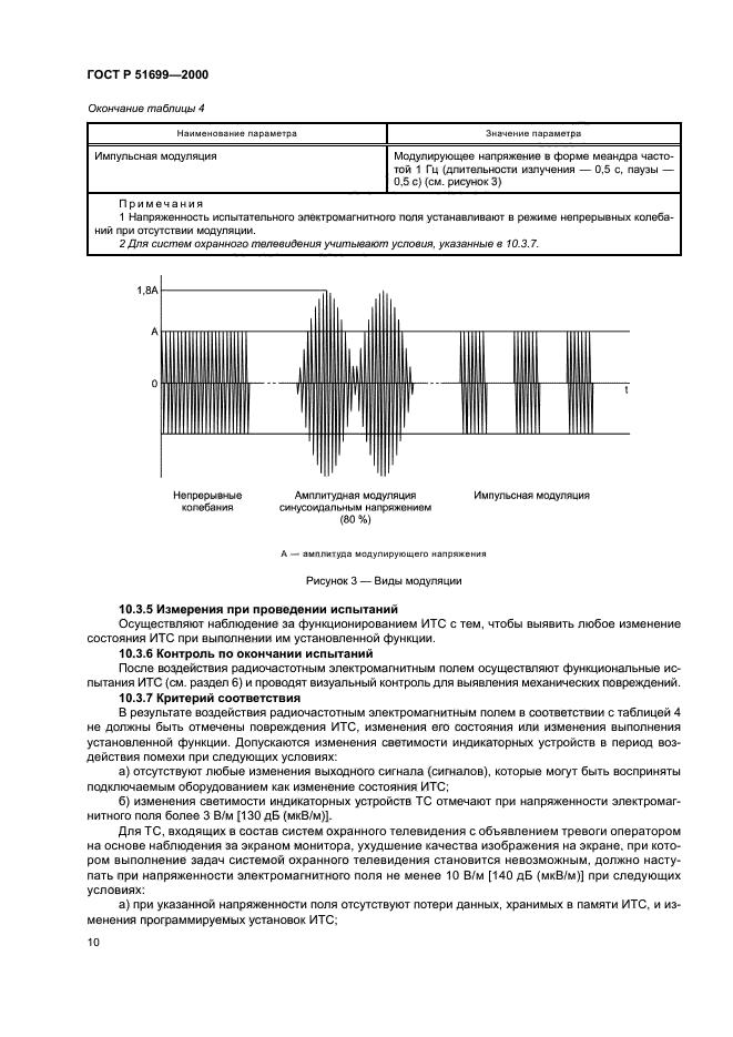 ГОСТ Р 51699-2000