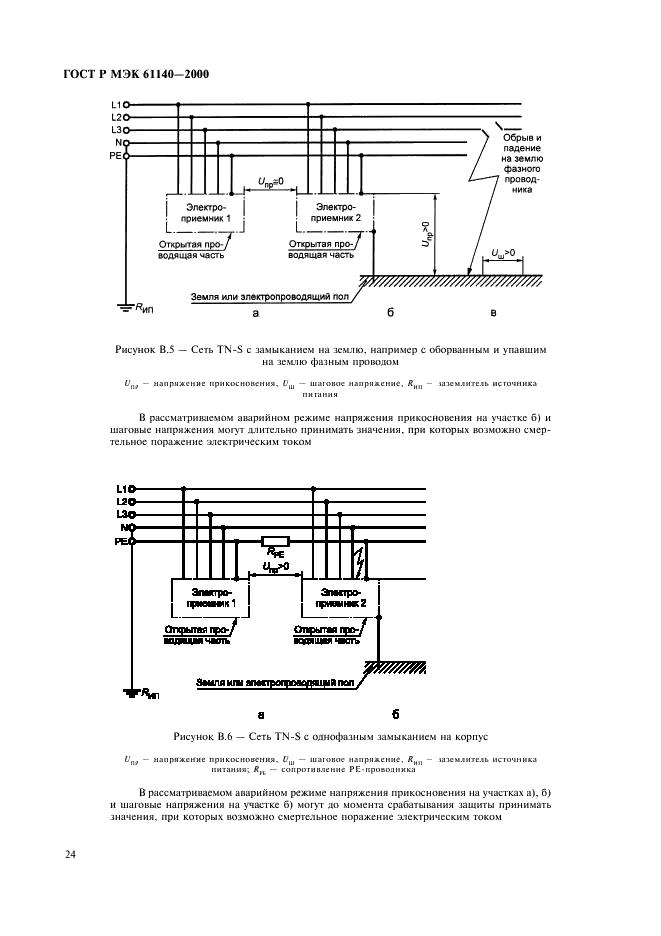 ГОСТ Р МЭК 61140-2000