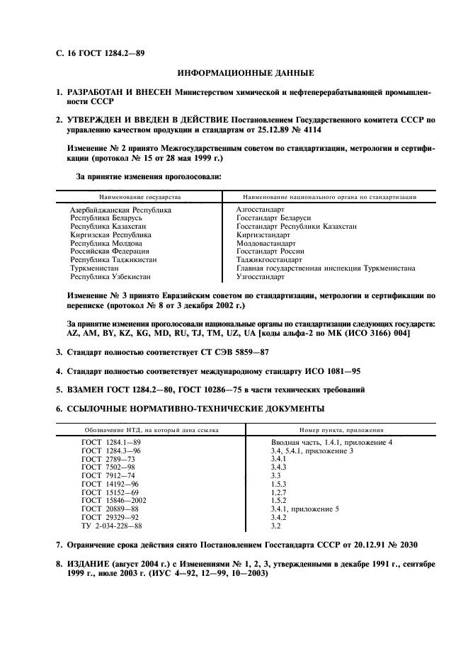 ГОСТ 1284.2-89