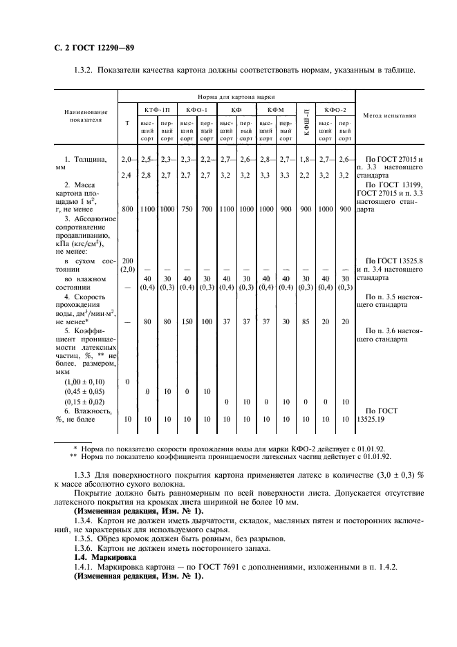 ГОСТ 12290-89