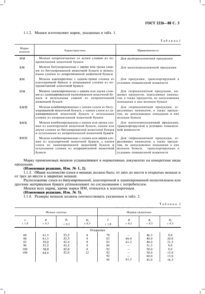 ГОСТ 2226-88