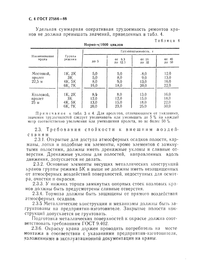 ГОСТ 27584-88