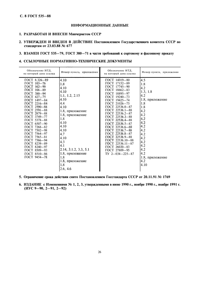 ГОСТ 535-88