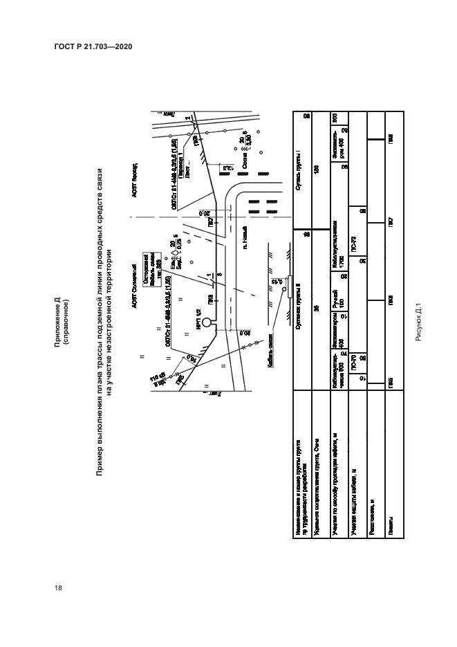 ГОСТ Р 21.703-2020