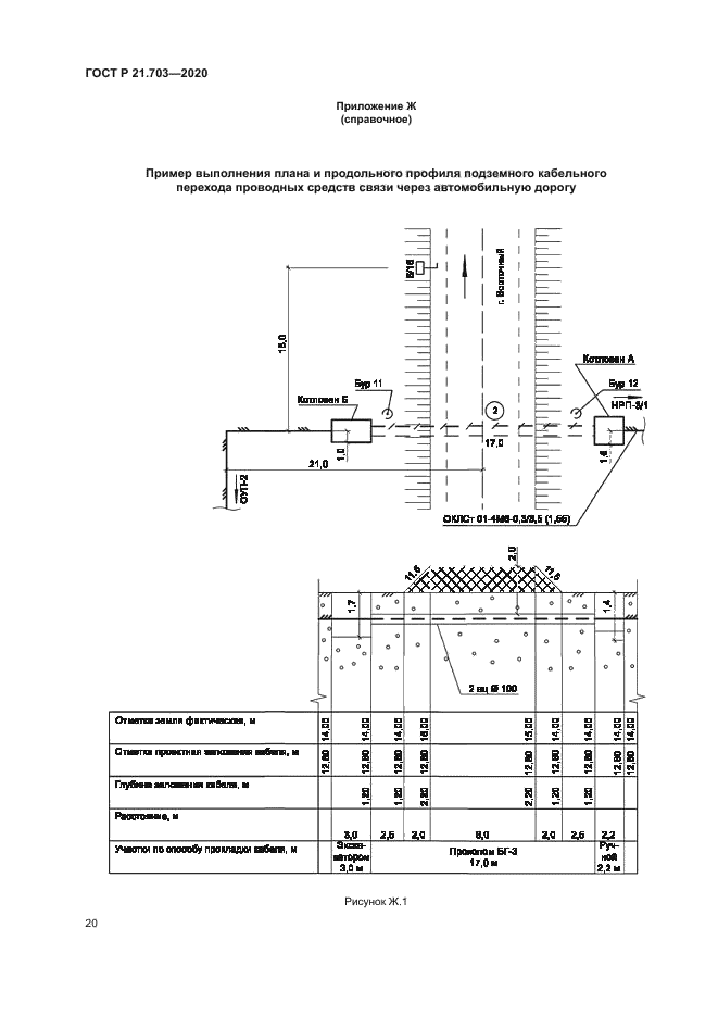 ГОСТ Р 21.703-2020