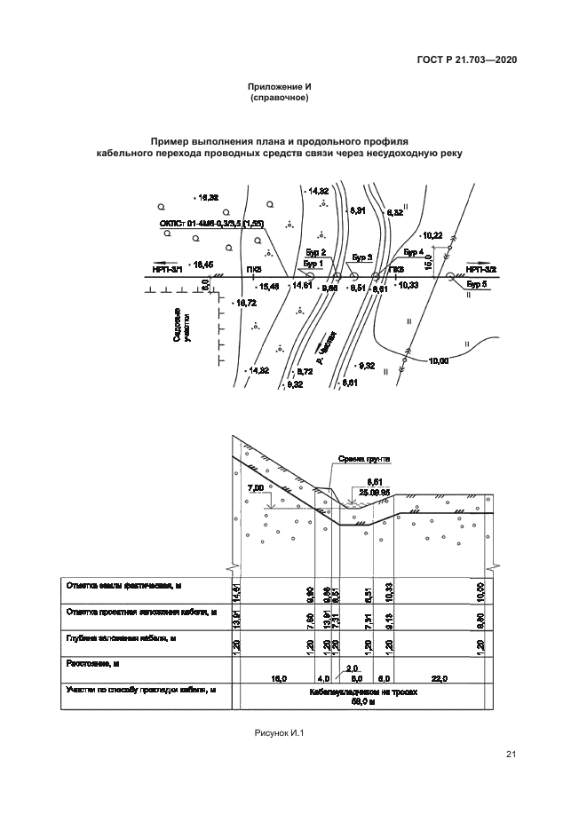 ГОСТ Р 21.703-2020