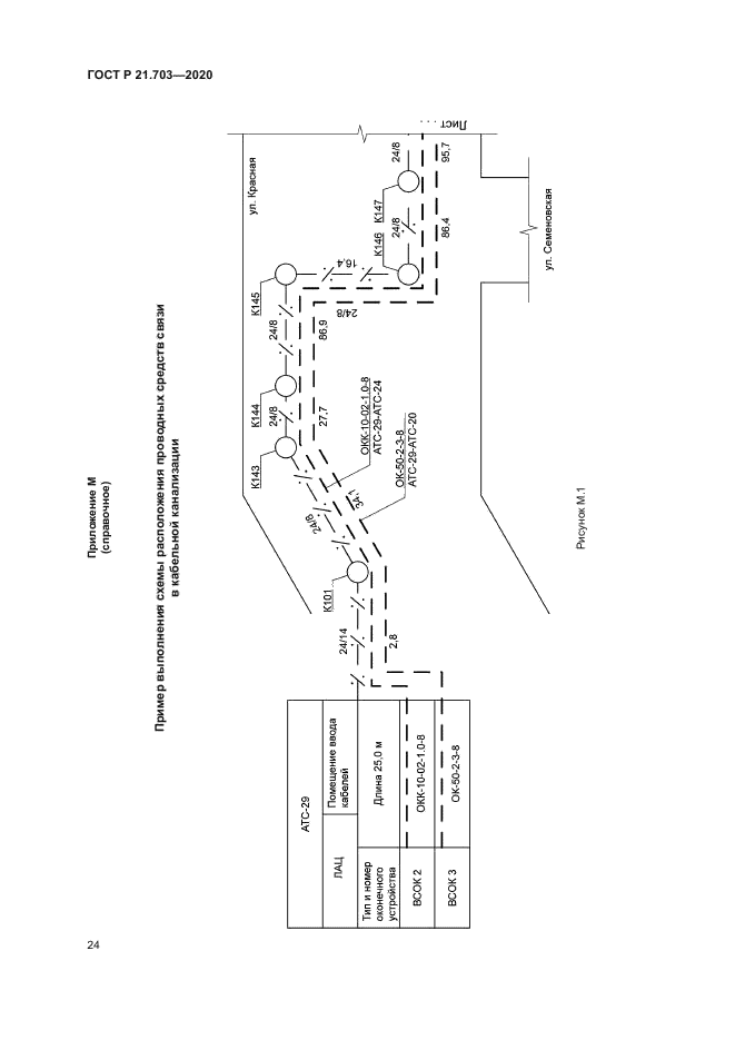 ГОСТ Р 21.703-2020