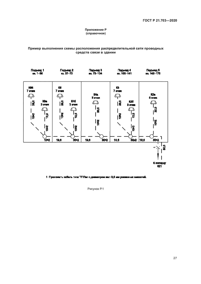 ГОСТ Р 21.703-2020