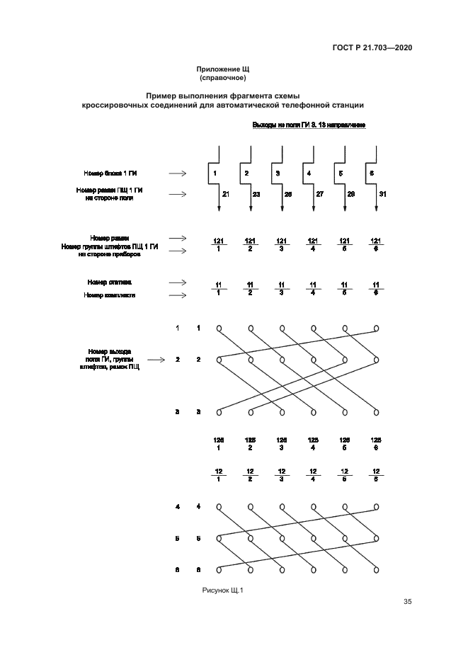 ГОСТ Р 21.703-2020