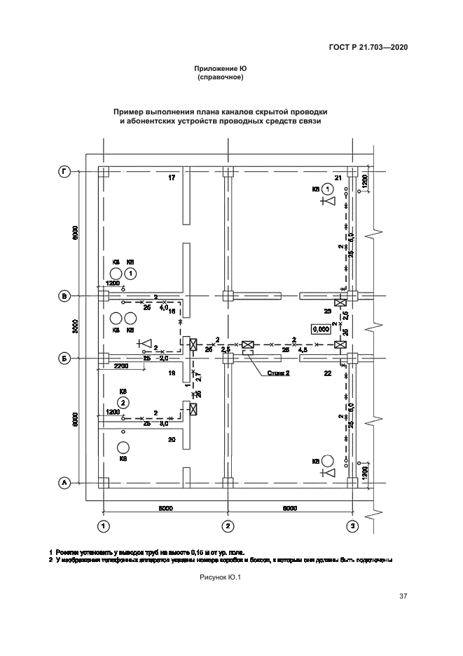 ГОСТ Р 21.703-2020