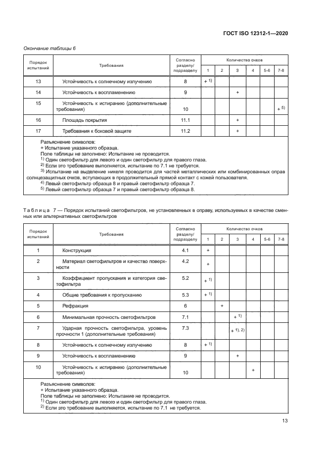 ГОСТ ISO 12312-1-2020