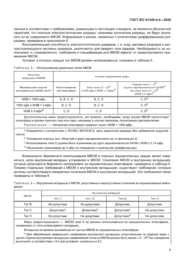 ГОСТ IEC 61340-4-4-2020