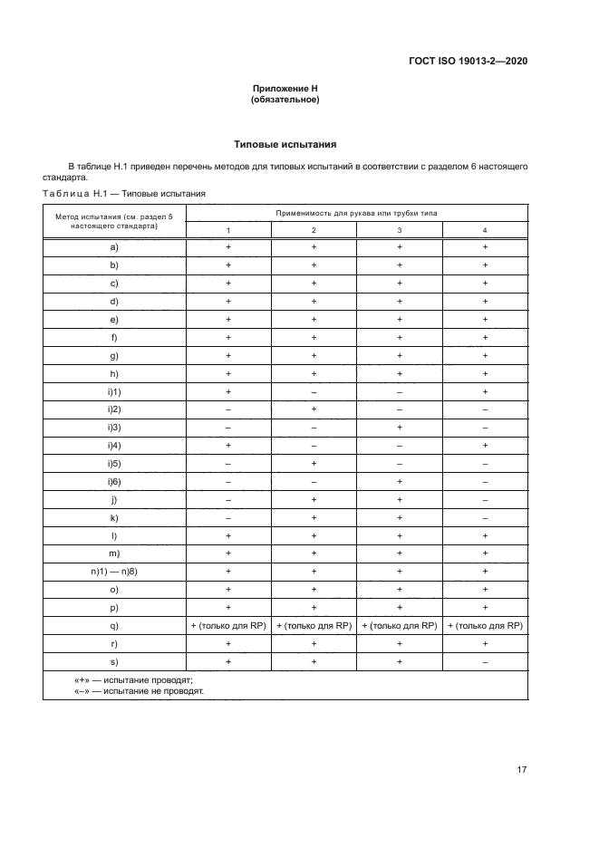 ГОСТ ISO 19013-2-2020