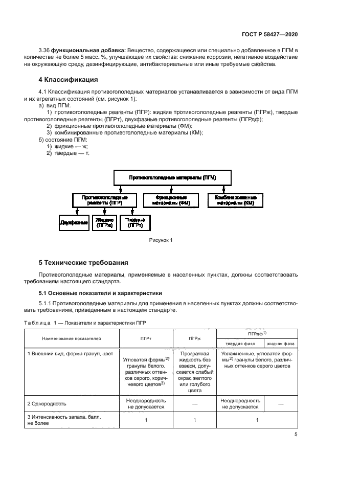 ГОСТ Р 58427-2020