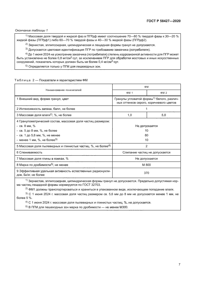 ГОСТ Р 58427-2020