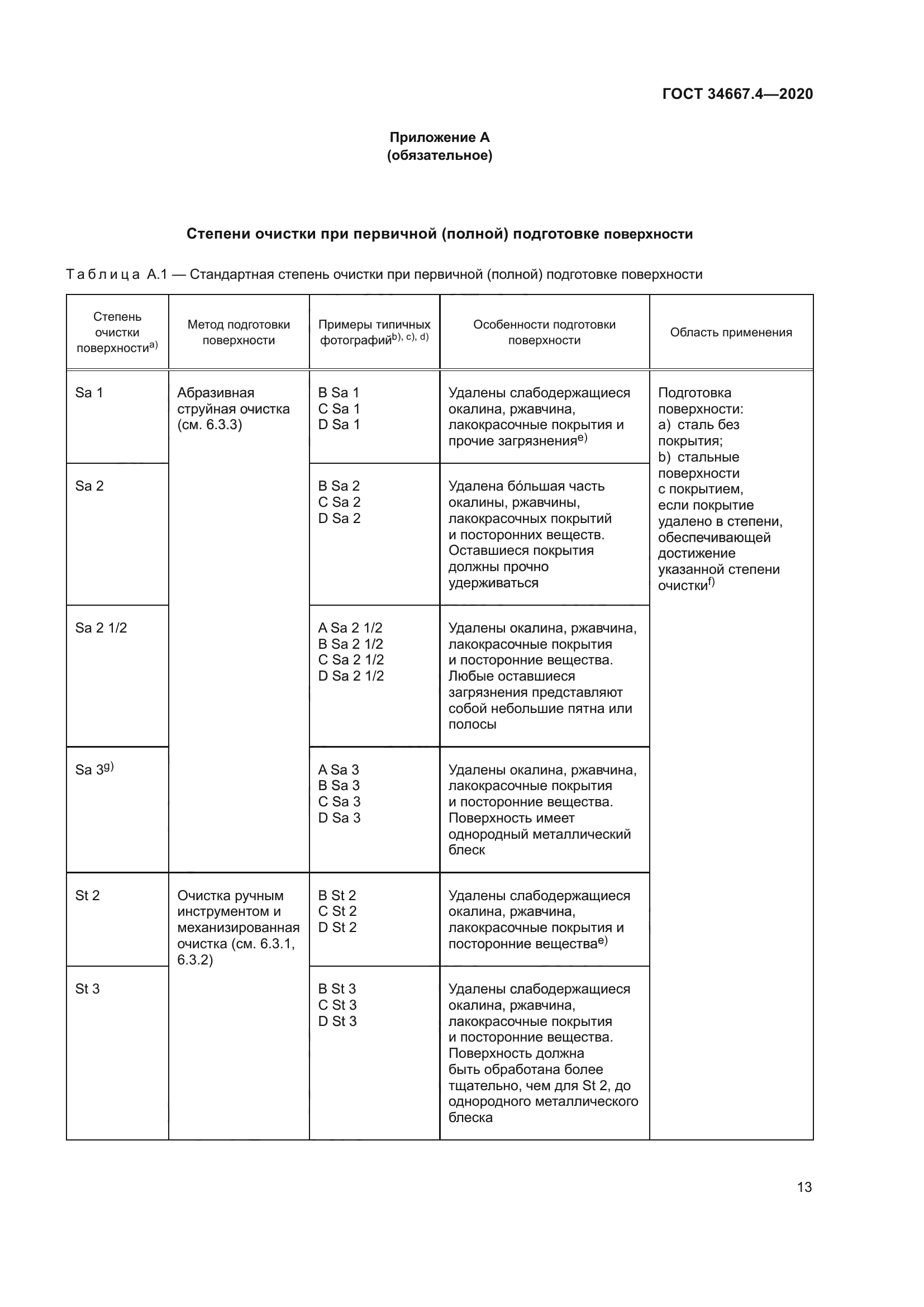 ГОСТ 34667.4-2020