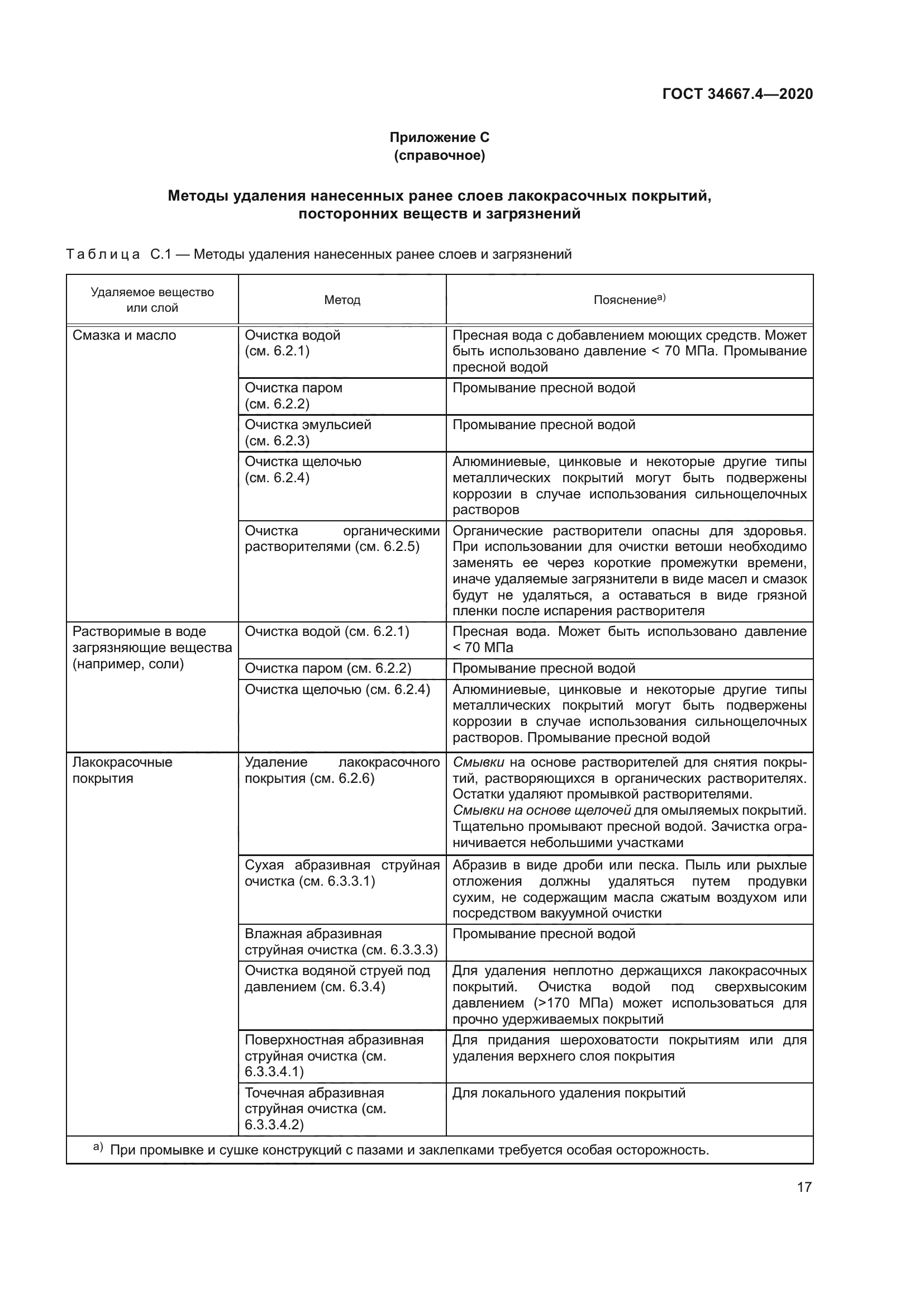 ГОСТ 34667.4-2020