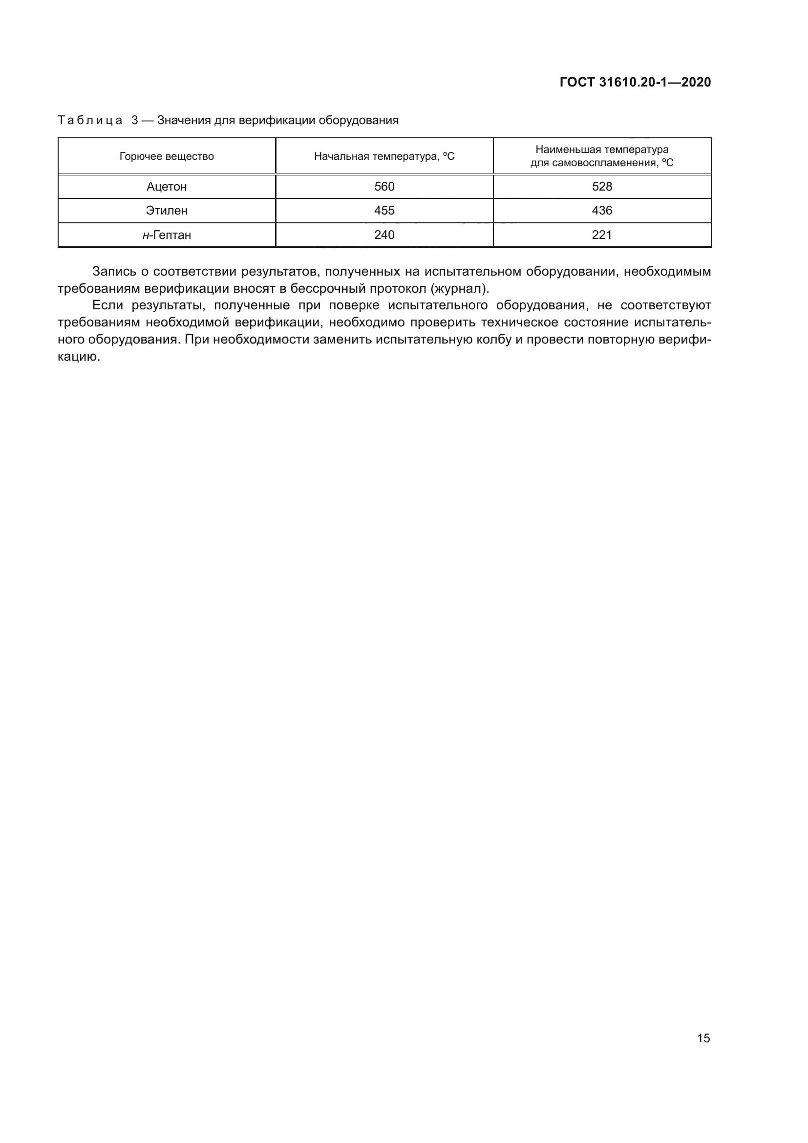 ГОСТ 31610.20-1-2020