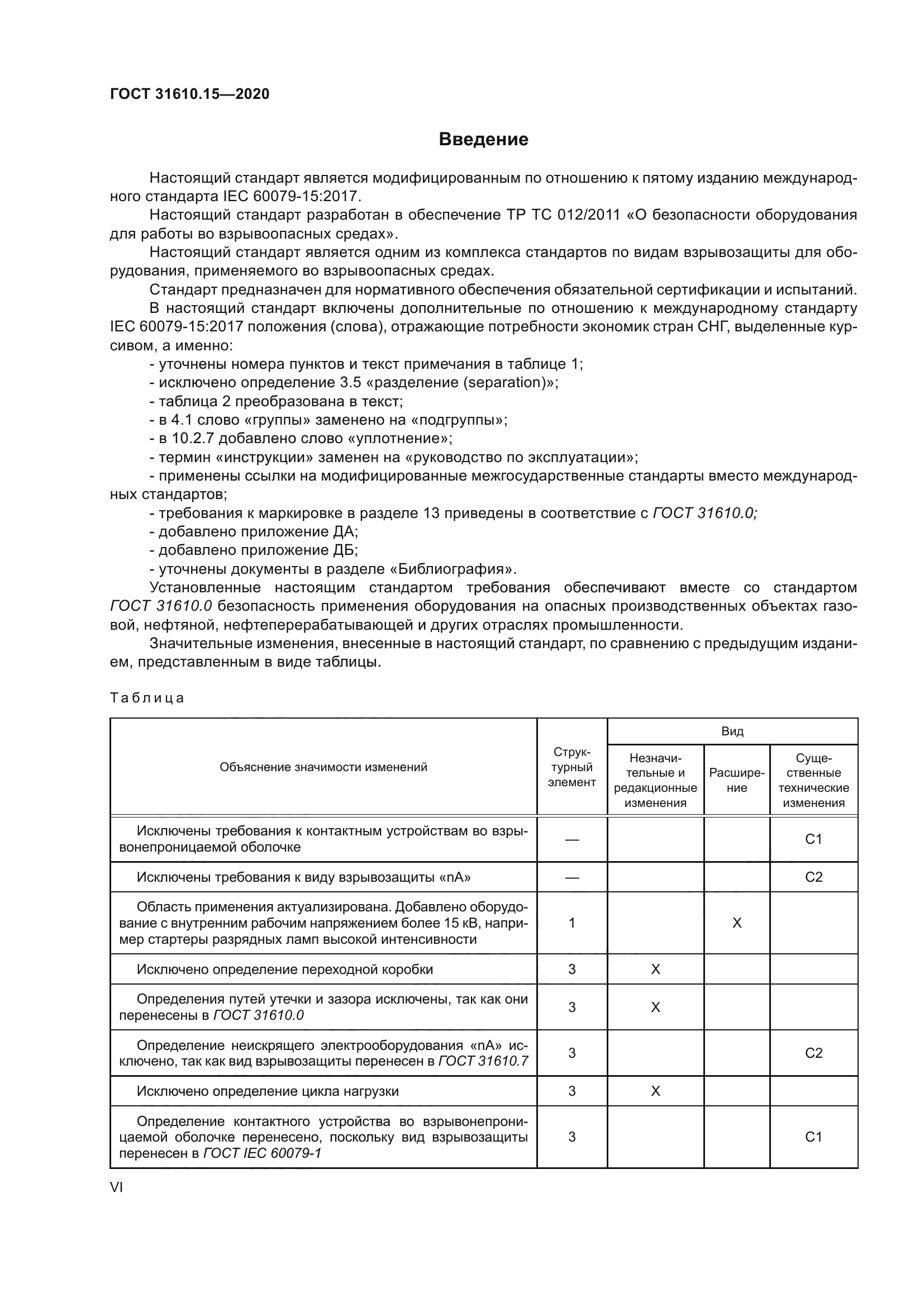 ГОСТ 31610.15-2020