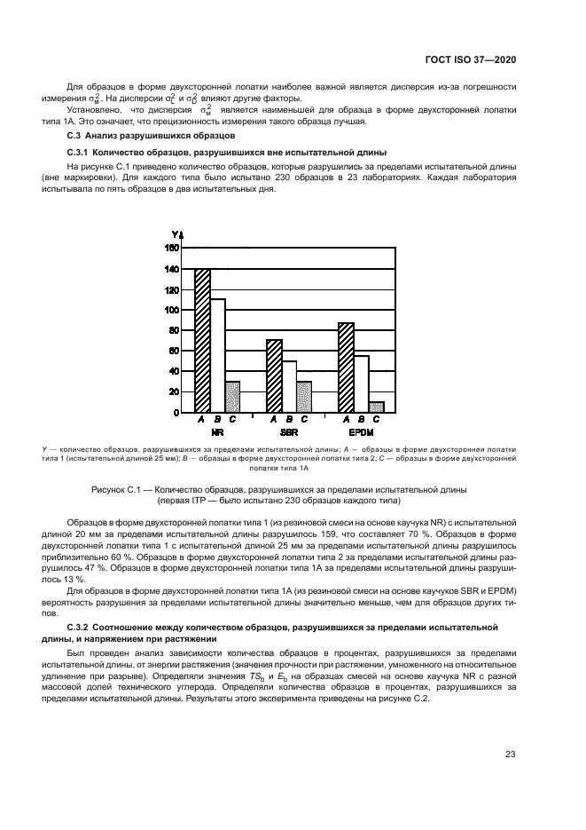 ГОСТ ISO 37-2020