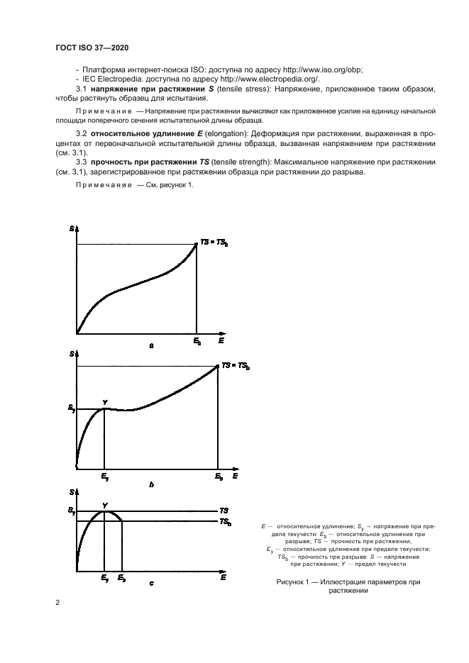 ГОСТ ISO 37-2020