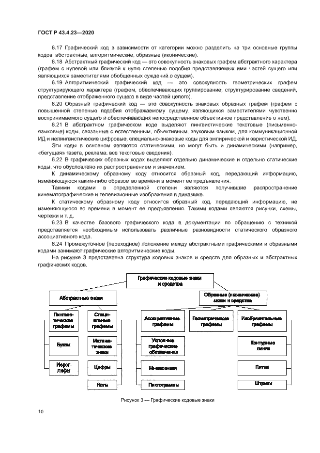 ГОСТ Р 43.4.23-2020