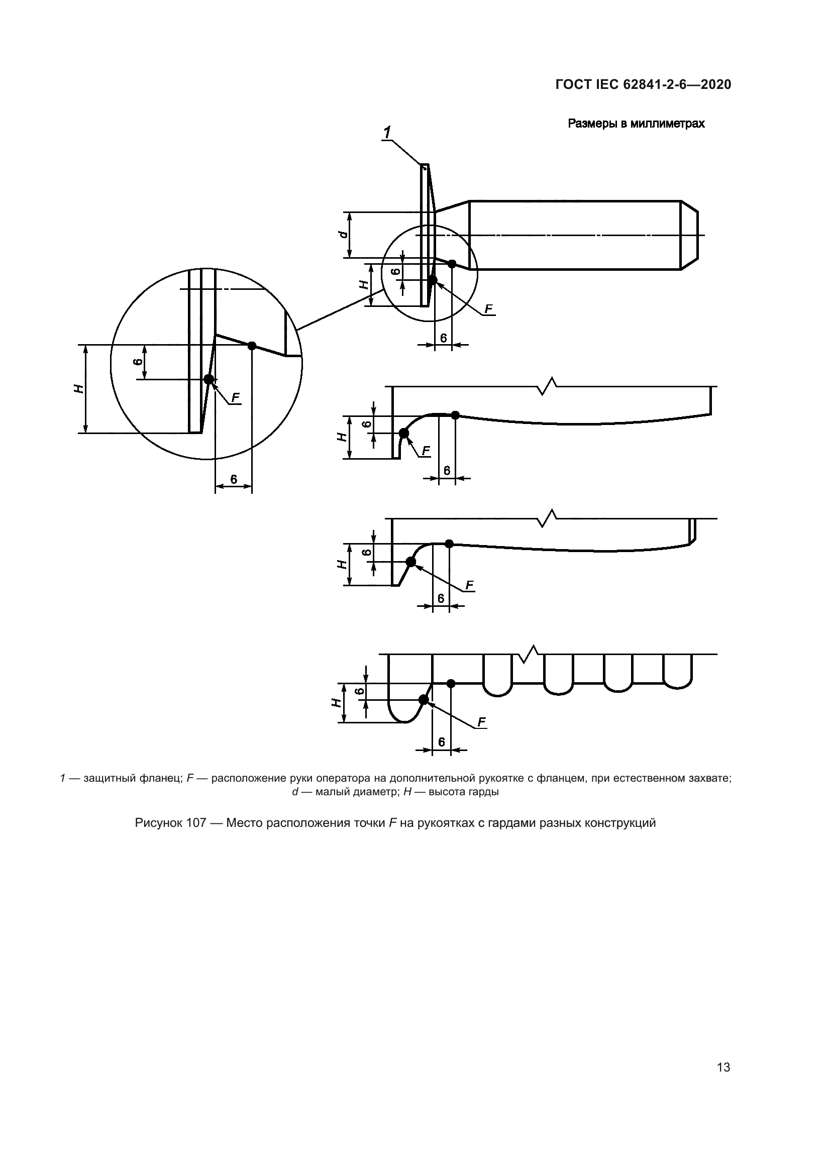 ГОСТ IEC 62841-2-6-2020